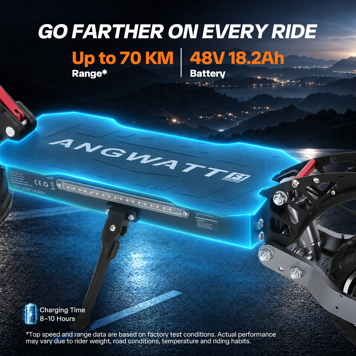 ANGWATT F1 NEW 2026 Foldable Electric Scooter